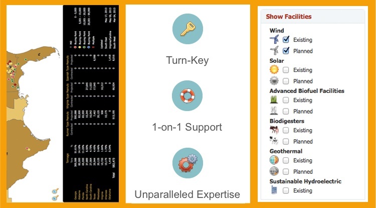 Turn-Key Mapping Service