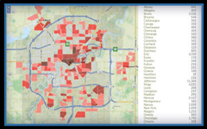 Townships-and-Data