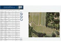 Cemetery Map