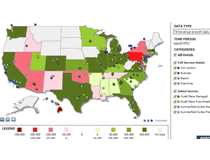 US States