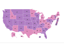 US States