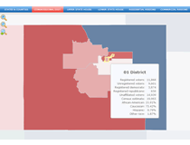 US Congressional Districts