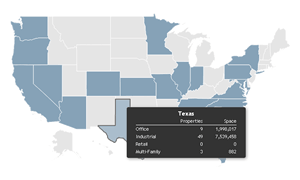 USA States