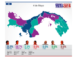 Panama Provincias