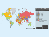 World & Continents